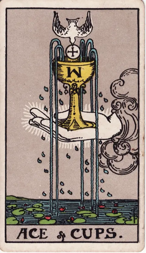 Ace of Cups, from the 1909 Rider-Waite-Smith deck: a hand comes out of a cloud holding a golden cup that pours five streams into a lotus pond, a dove carrying a wafer flying down into the cup.