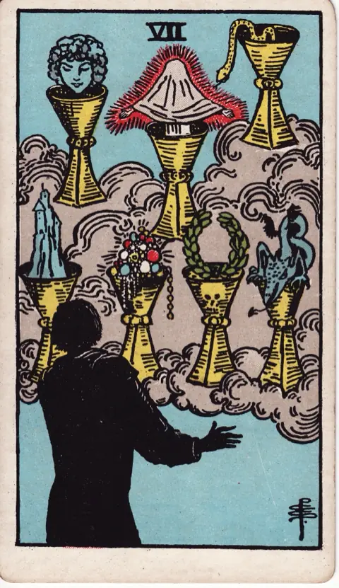 Seven of Cups, from the 1909 Rider-Waite-Smith deck: a figure seen from behind faces seven cups floating in the clouds, holding a castle, jewels, a wreath, a dragon, a snake, a veiled figure and a head.