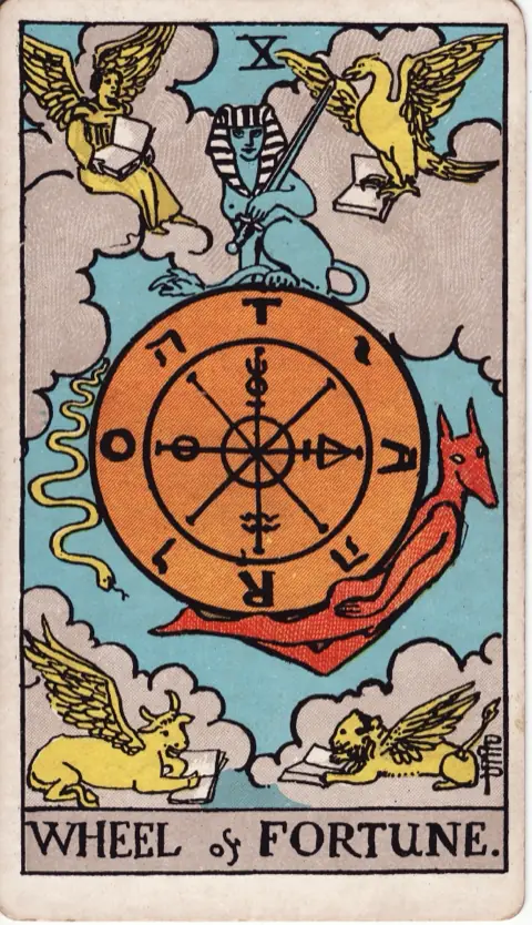 Wheel of Fortune, from the 1909 Rider-Waite-Smith deck: a great wheel marked with letters and alchemical signs turns in the clouds, a sphinx with a sword on top, a snake going down one side and a jackal-headed figure rising on the other, a winged figure reading a book in each corner.