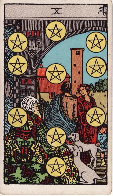 Ten of Pentacles, from the 1909 Rider-Waite-Smith deck: an old man in a patterned robe sits with two dogs under an archway beside a couple and a child, ten pentacles laid over the scene and a castle beyond.